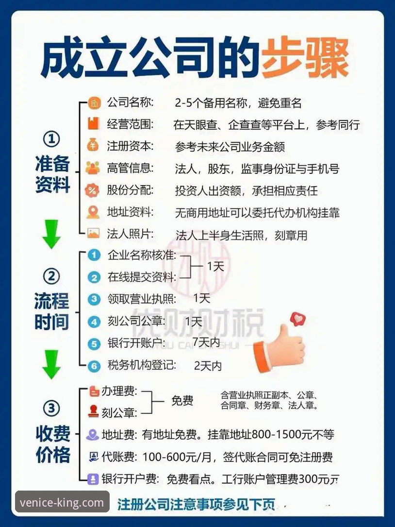掌握威尼斯人注册的实用技巧，新手必看操作指南